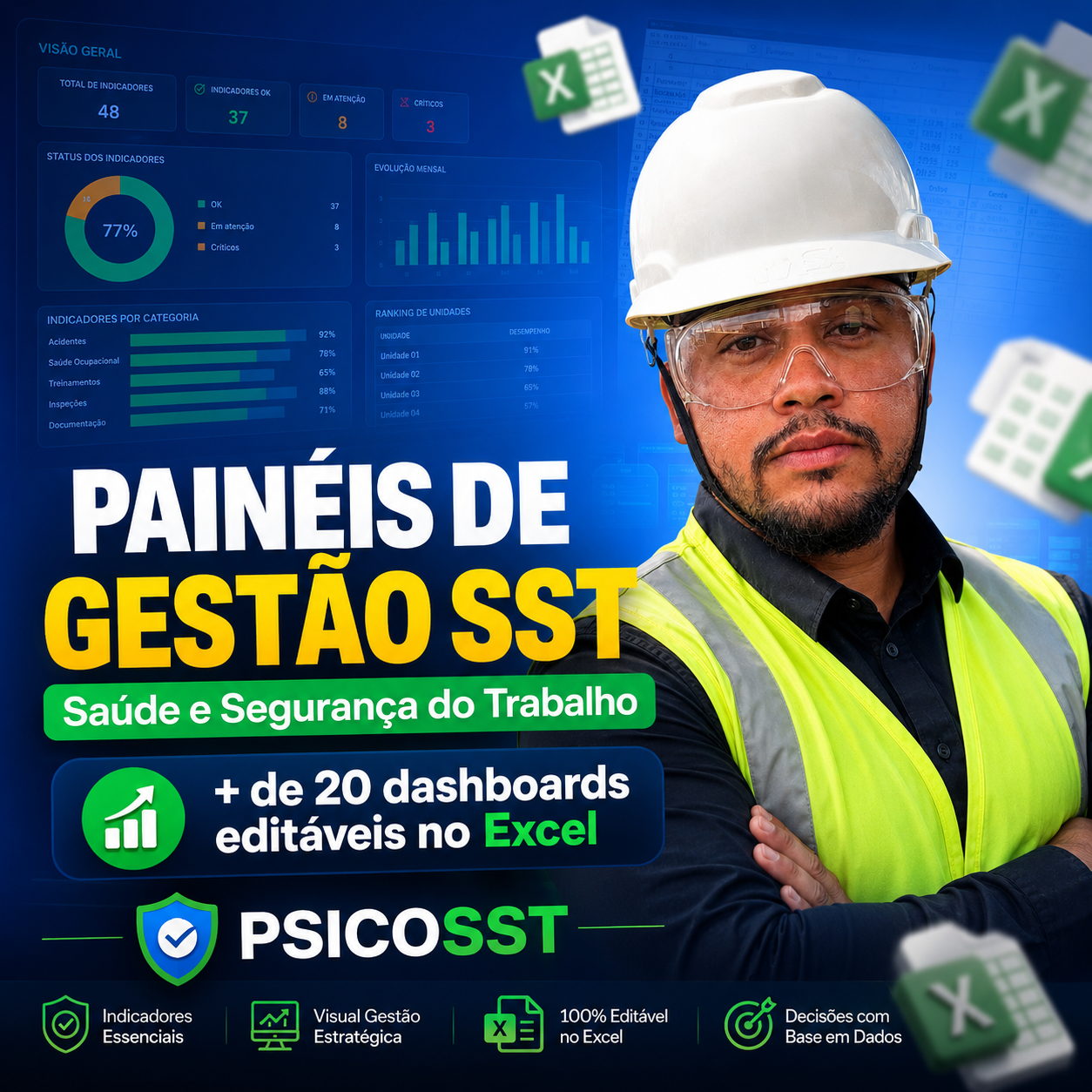 Painéis de gestão SST com mais de 20 dashboards editáveis no Excel