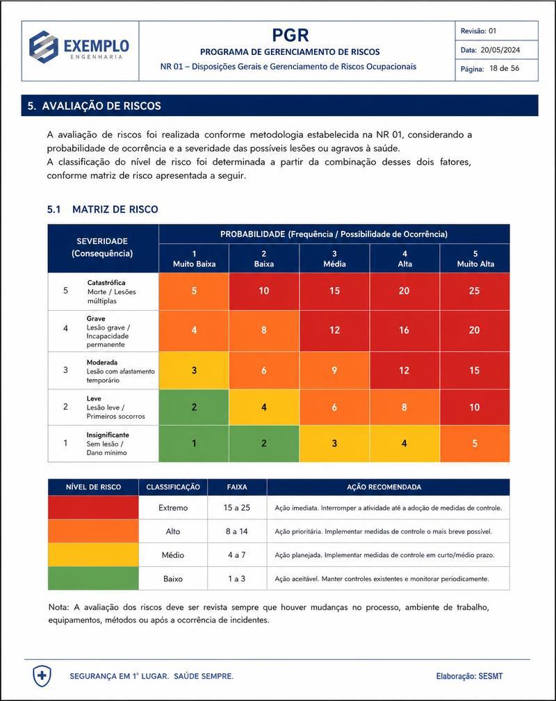 Amostra de página do PGR com matriz de risco editável