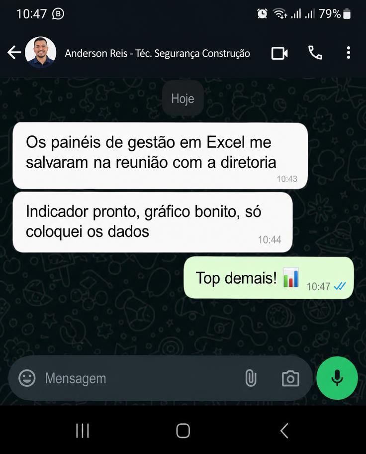 Print de WhatsApp: painéis de gestão usados em reunião de diretoria